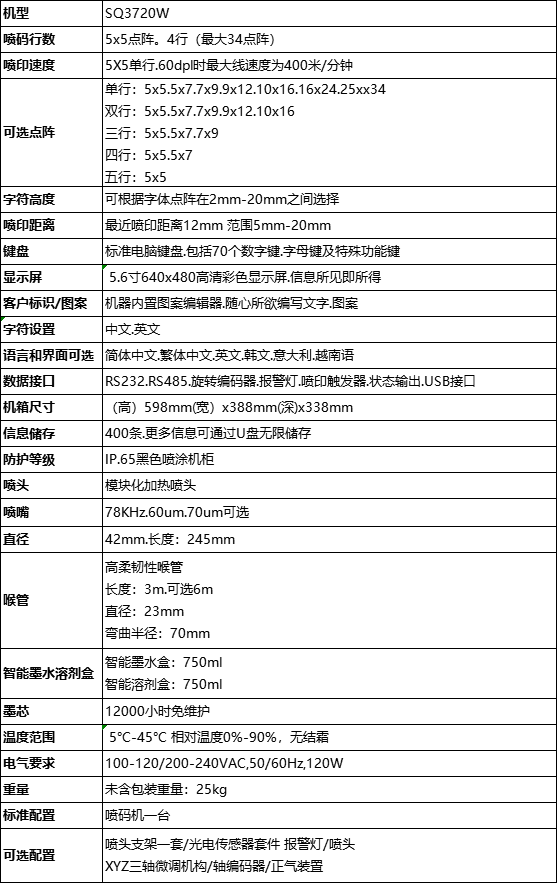 三沁SQ 3720W小字符噴碼機技術(shù)參數(shù)